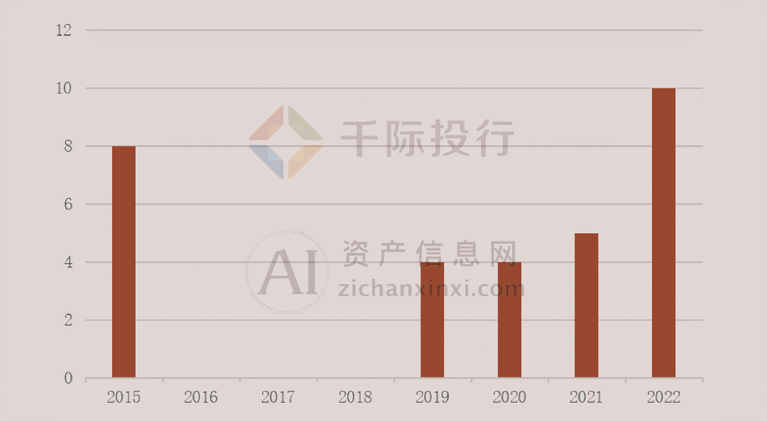 开云网站 Kaiyun开云2024年中国核电行业研究报告(图6)