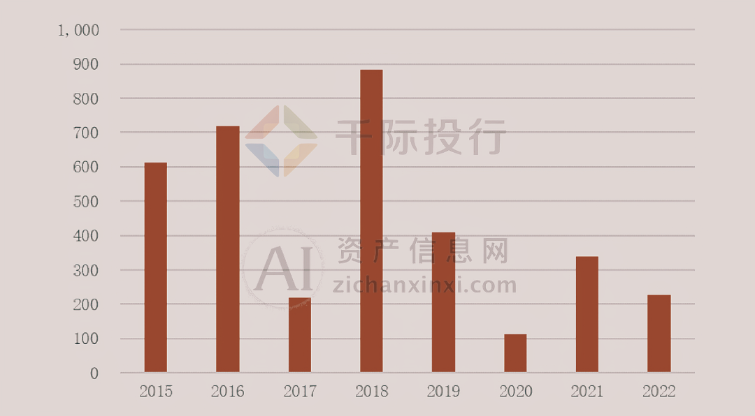 开云网站 Kaiyun开云2024年中国核电行业研究报告(图7)