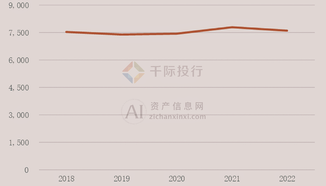 开云网站 Kaiyun开云2024年中国核电行业研究报告(图3)