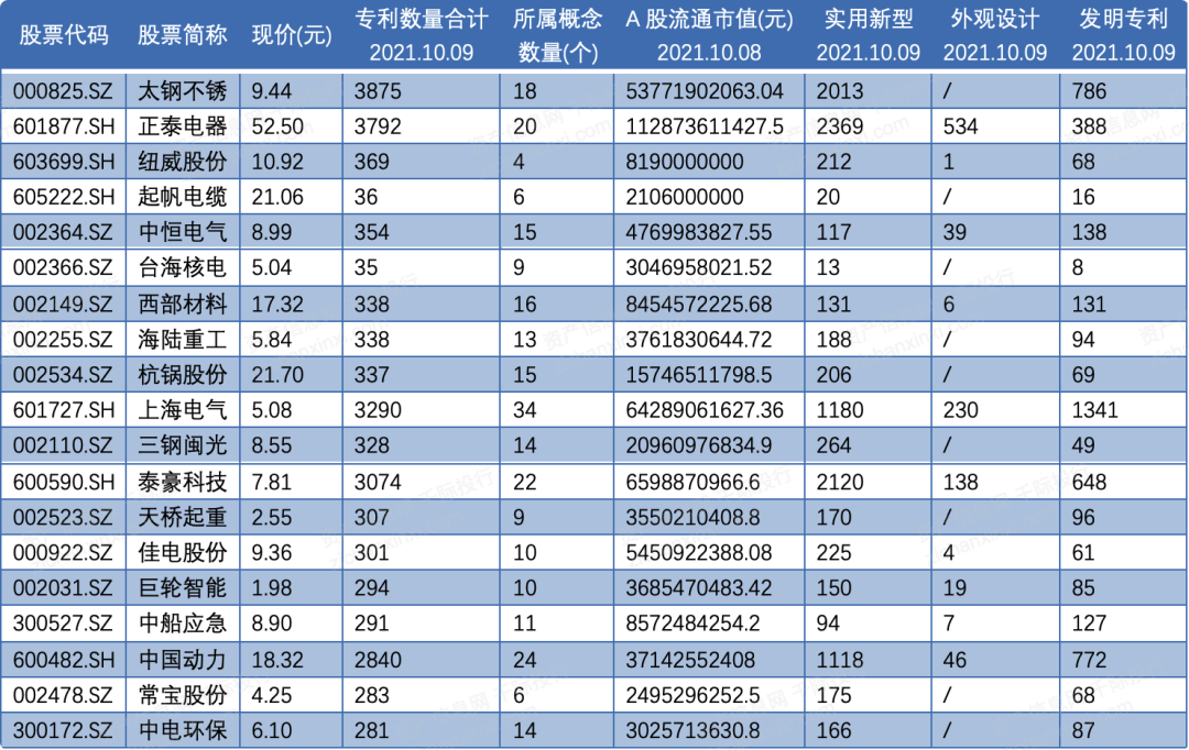 开云网站 Kaiyun开云2024年中国核电行业研究报告(图11)