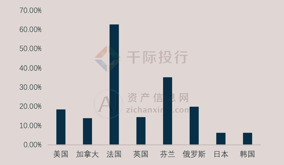 开云网站 Kaiyun开云2024年中国核电行业研究报告(图14)