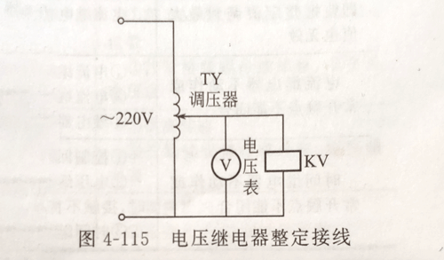 柴油发电机组保护系统检测主要kaiyun网站是检测什么？(图1)
