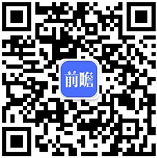 Kaiyun网址 开云2018年中国柴油发电机组行业市场现状与发展趋势分析 绿色化、智能化、高端化将是未来的发展方向【组图】(图5)