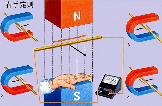 发电机里面的电子为什么一直用不完电子一直会发出来？(图2)