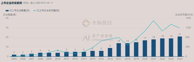 kaiyun登陆入口开云2024年中国电机行业研究报告(图1)