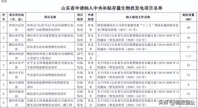 今日电力设备行业情报汇kaiyun总（2024年9月13日）(图5)
