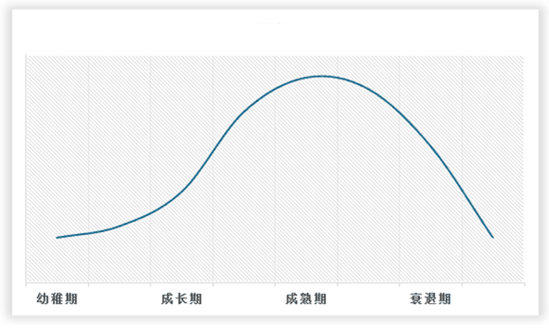 中国小型柴油发动机行业现状深度调研与未来前景分析报告（2024-2031）(图2)