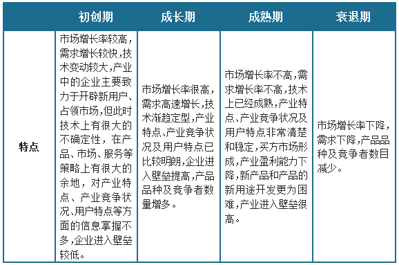 中国小型柴油发动机行业现状深度调研与未来前景分析报告（2024-2031）(图1)
